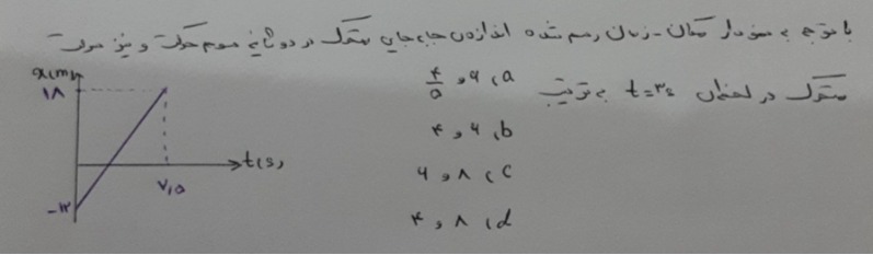 دریافت سوال 13