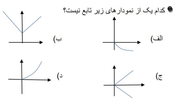 دریافت سوال 13