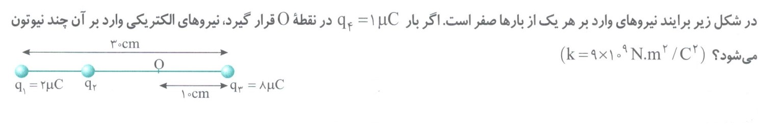 دریافت سوال 7