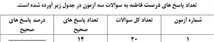 دریافت سوال 7