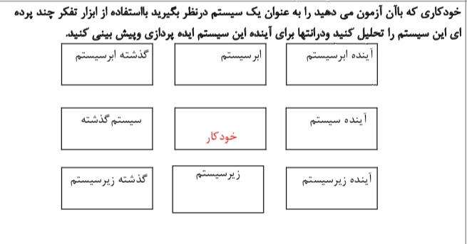 دریافت سوال 2