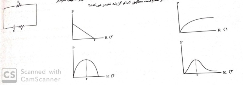 دریافت سوال 4