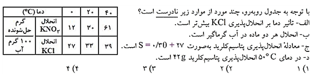 دریافت سوال 4