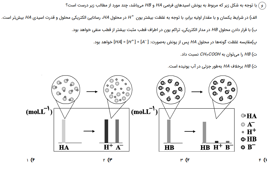 دریافت سوال 6