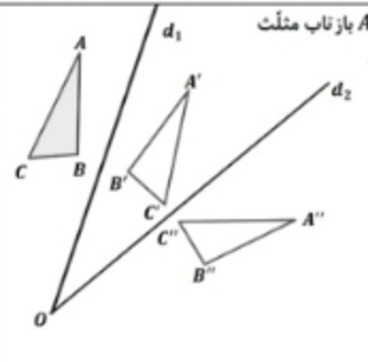 دریافت سوال 10