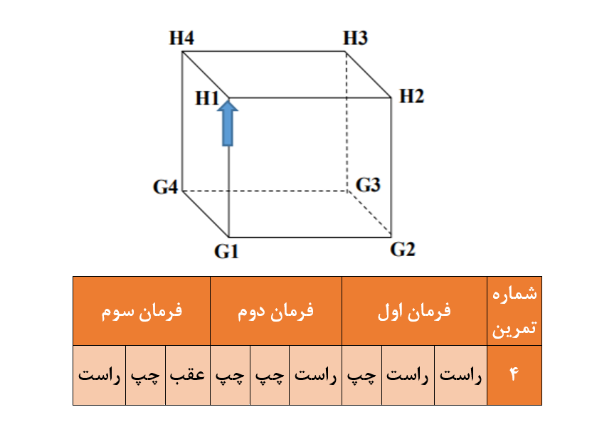 دریافت سوال 4