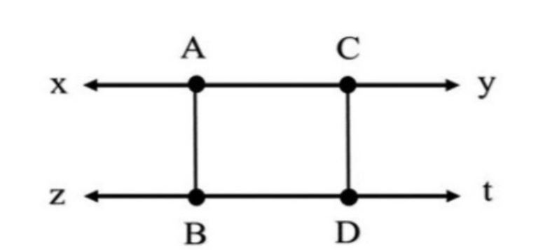 دریافت سوال 16