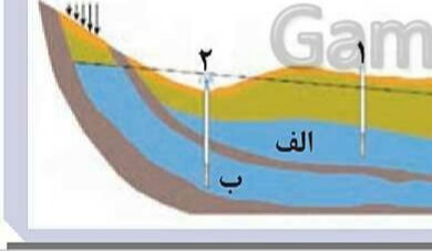 دریافت سوال 3