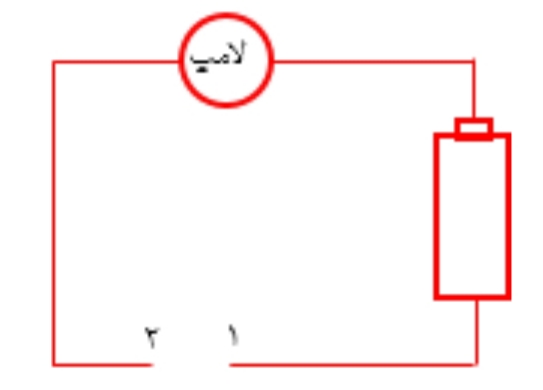 دریافت سوال 5