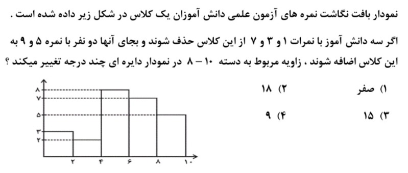 دریافت سوال 13