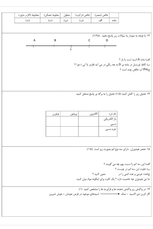 دریافت سوال 2