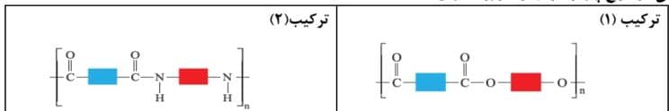 دریافت سوال 9