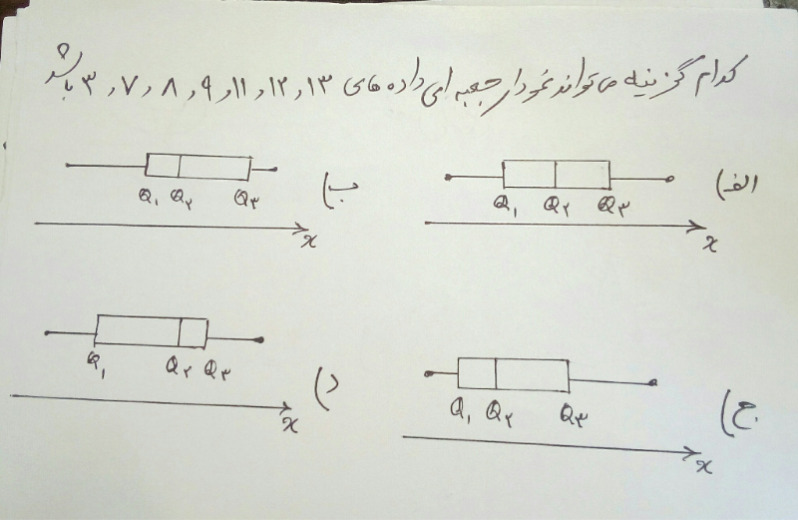 دریافت سوال 18