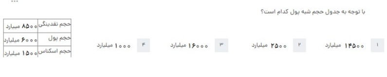 دریافت سوال 30