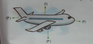 دریافت سوال 6