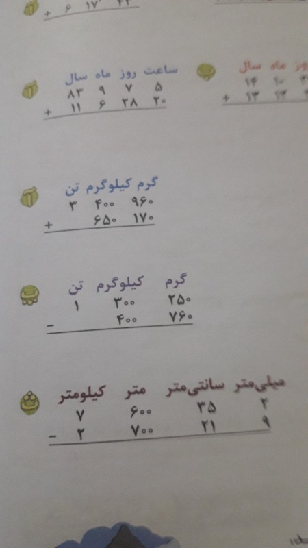 دریافت سوال 7