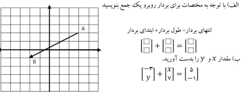 دریافت سوال 18