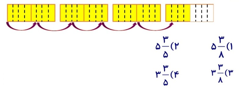 دریافت سوال 20