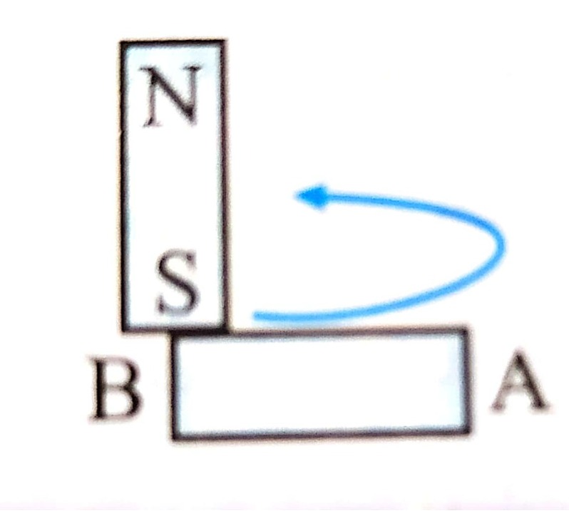 دریافت سوال 19