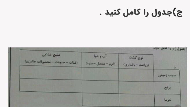 دریافت سوال 5