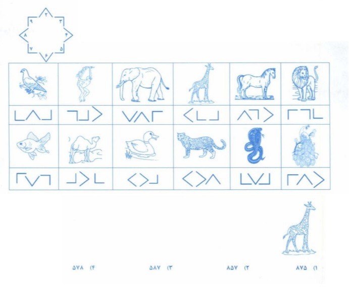 دریافت سوال 15