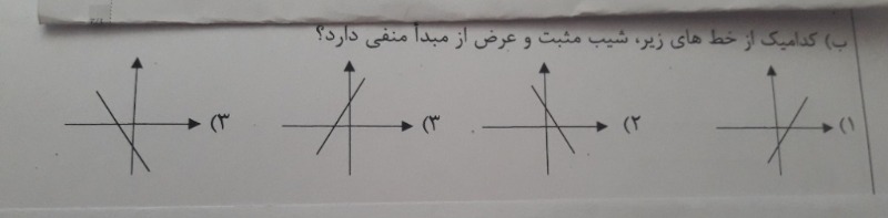 دریافت سوال 10