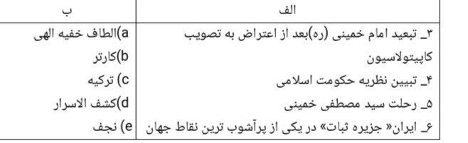 دریافت سوال 5