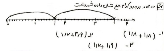 دریافت سوال 6