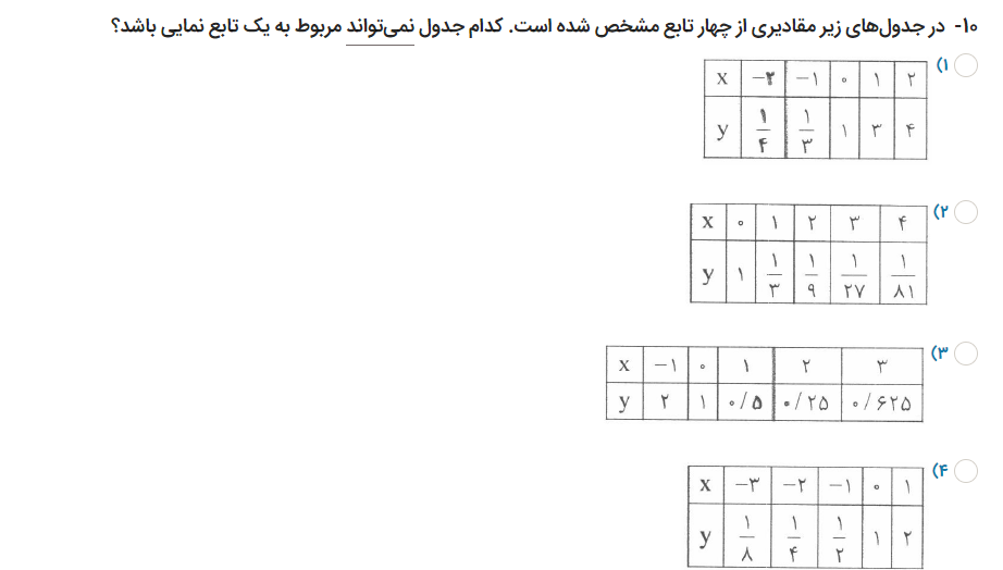 دریافت سوال 12