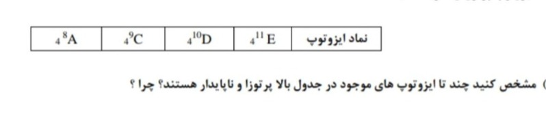 دریافت سوال 1