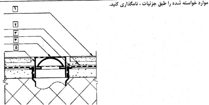 دریافت سوال 25