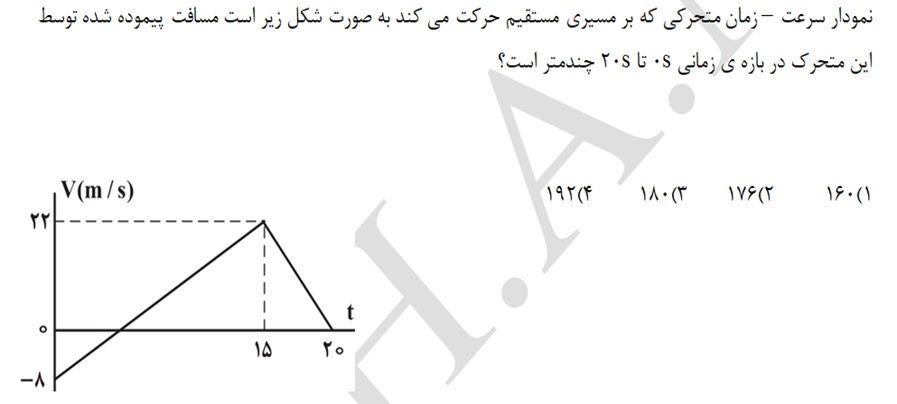 دریافت سوال 16