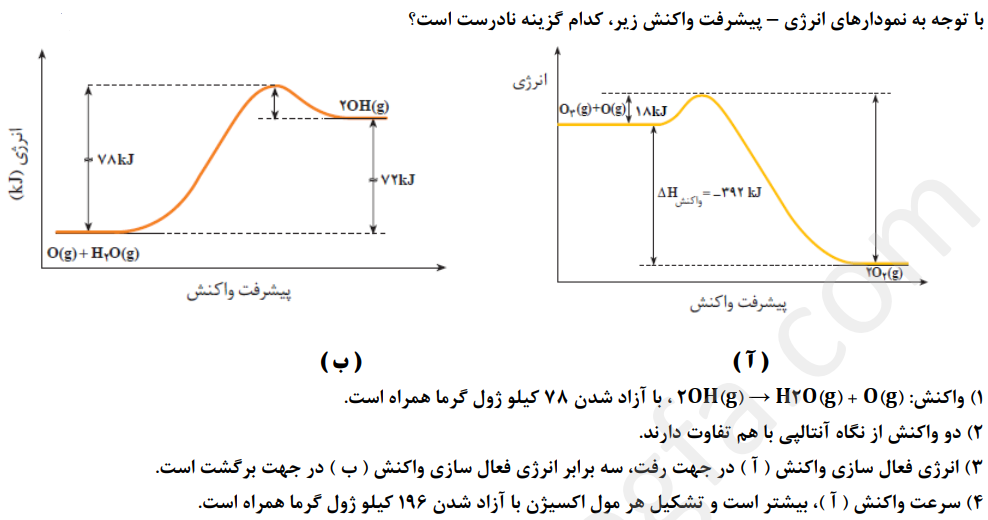 دریافت سوال 2