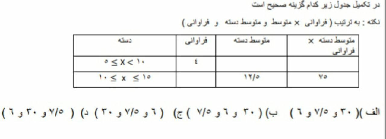 دریافت سوال 15