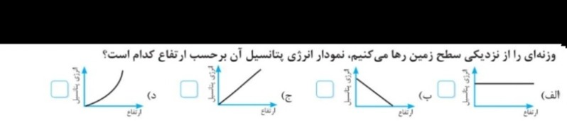 دریافت سوال 16