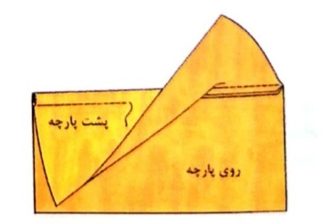 دریافت سوال 18