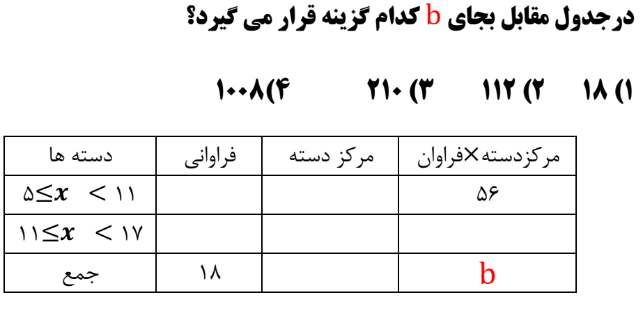 دریافت سوال 22