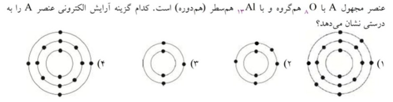 دریافت سوال 2