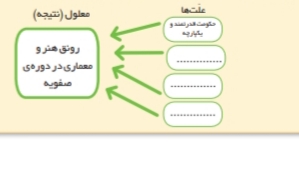 دریافت سوال 11