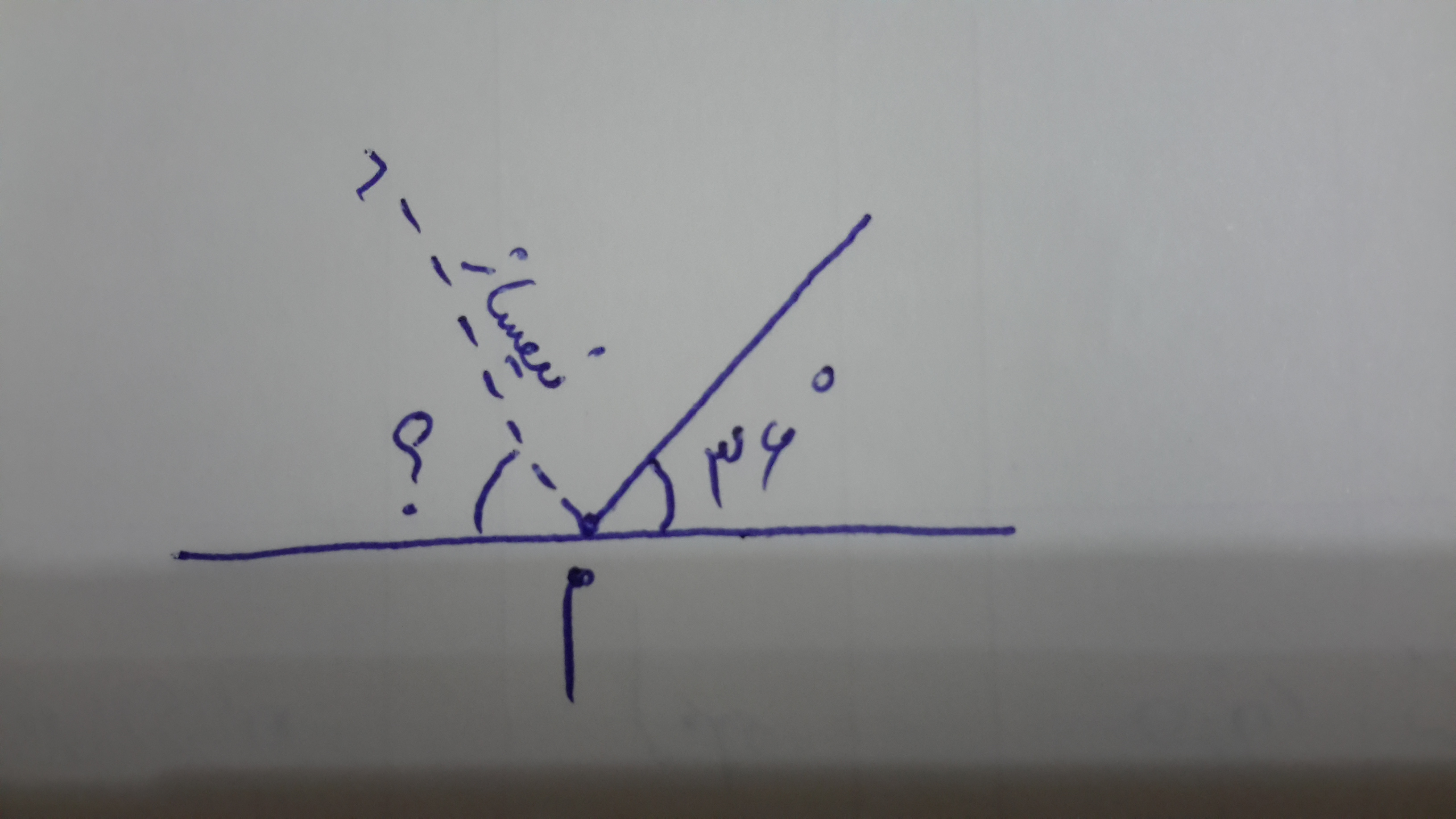 دریافت سوال 5