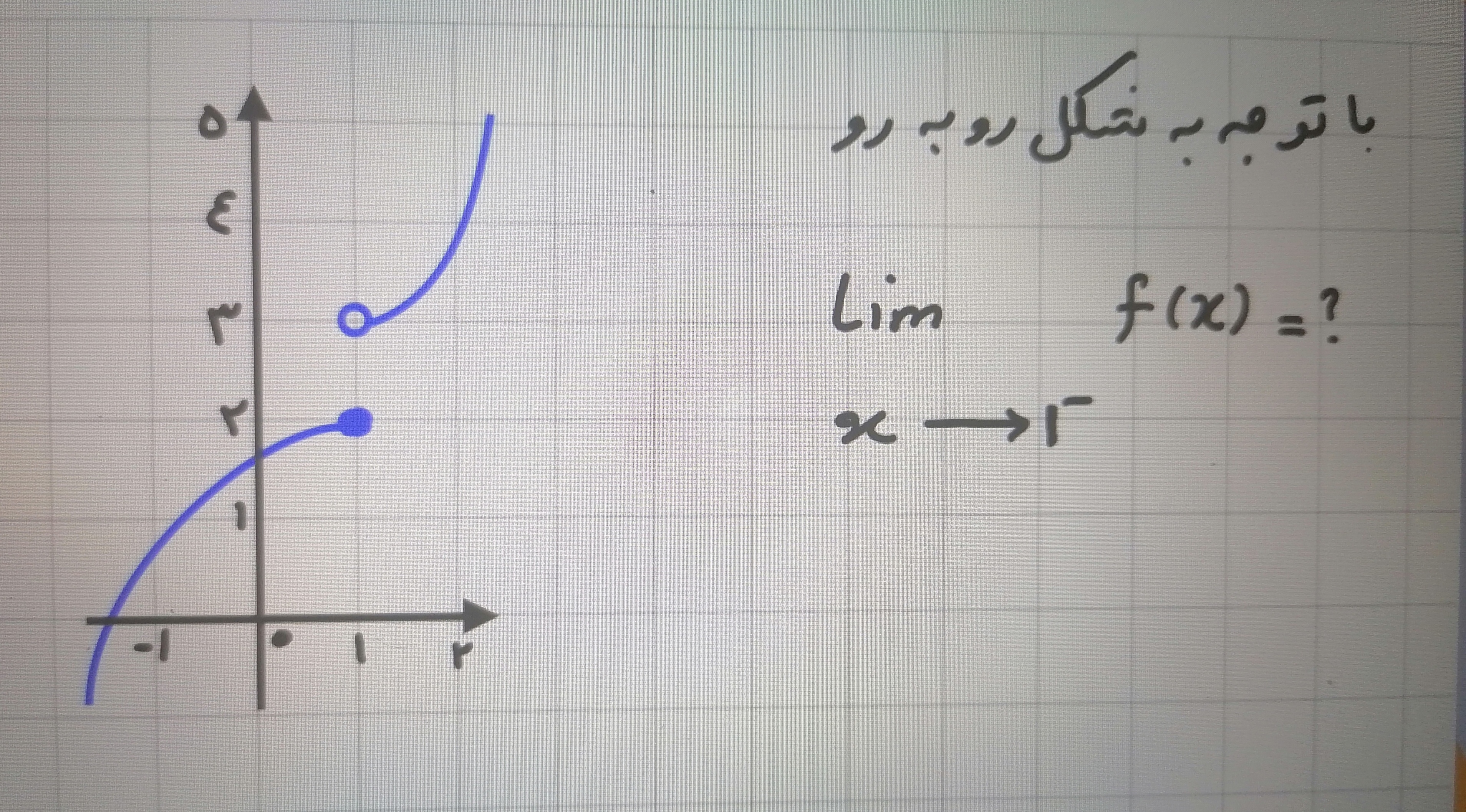 دریافت سوال 1