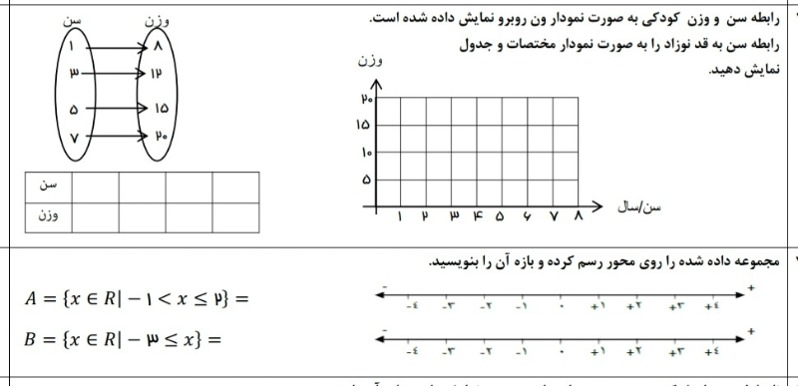 دریافت سوال 4