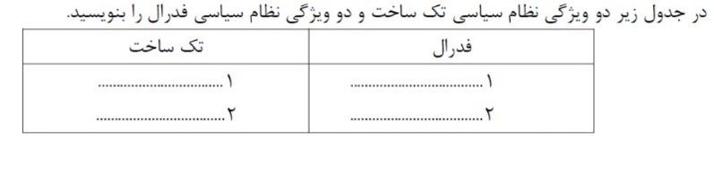 دریافت سوال 23