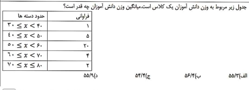 دریافت سوال 22