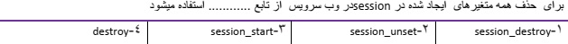 دریافت سوال 24