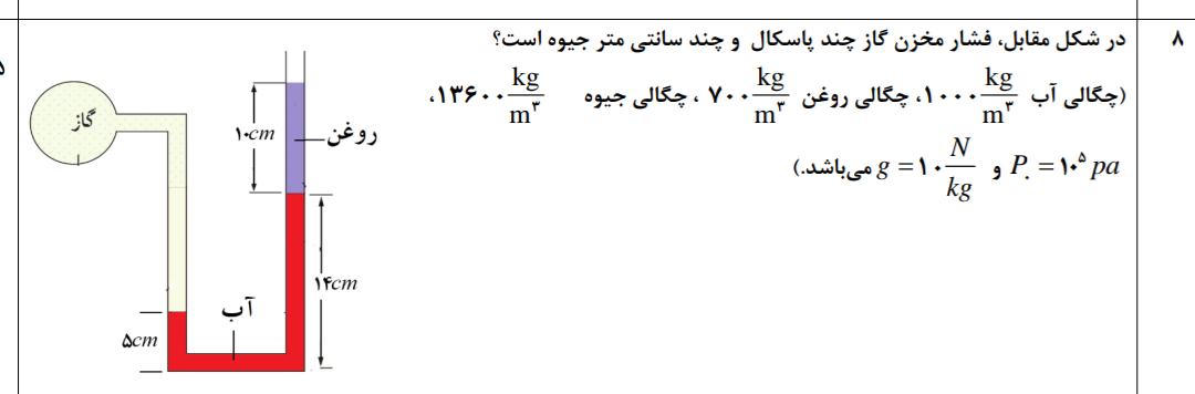 دریافت سوال 7