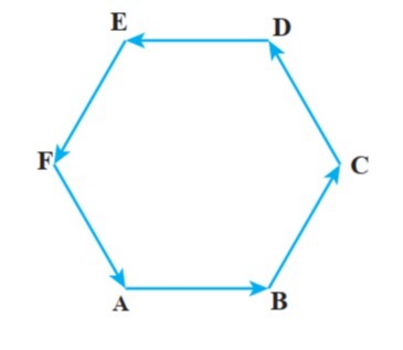 دریافت سوال 17