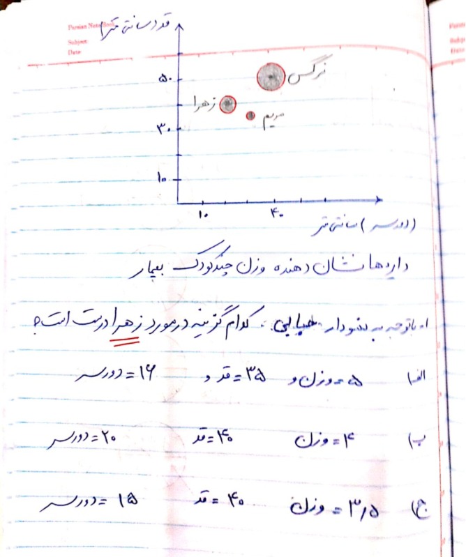 دریافت سوال 16