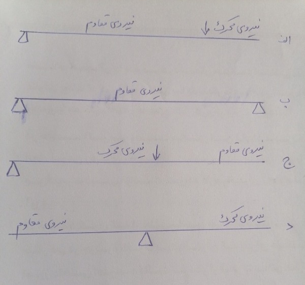 دریافت سوال 18