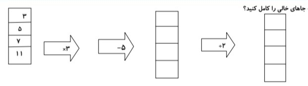 دریافت سوال 3